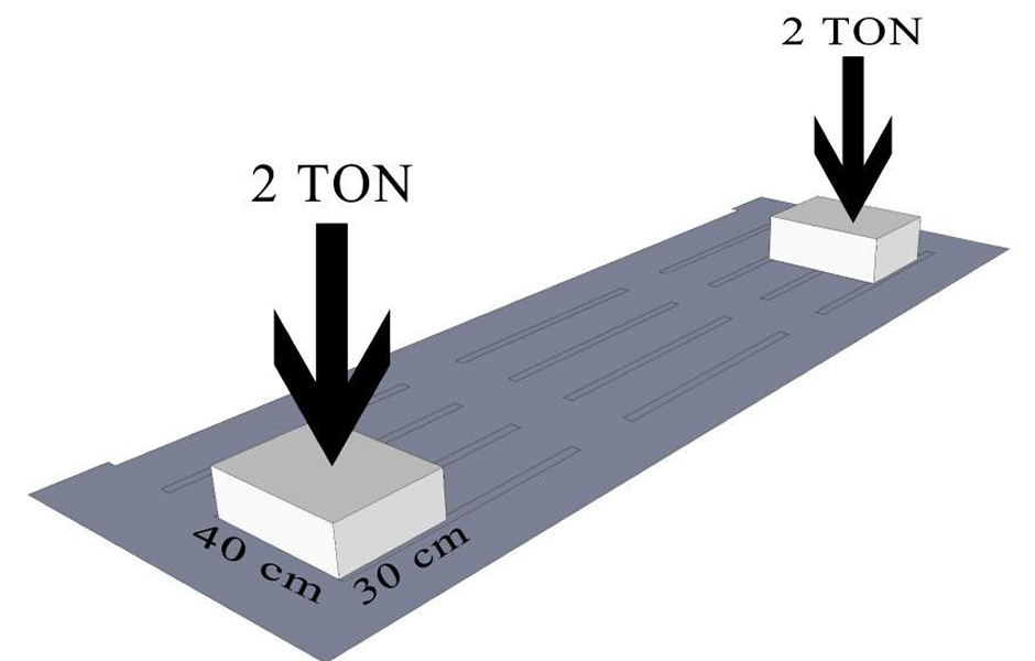 Sinop Gerze Ahır Beton Izgara Uygulaması